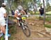 World Cup Valnord, Andorra