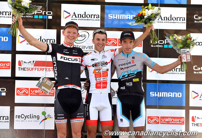 World Cup Valnord, Andorra