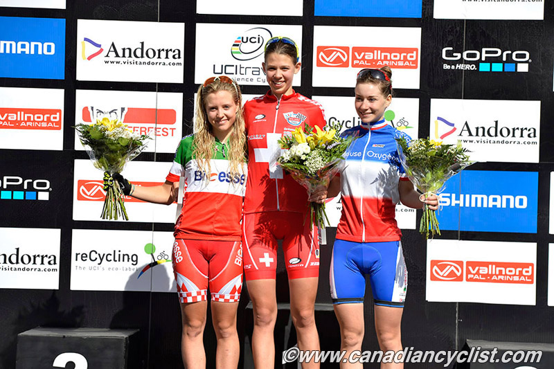 World Cup Valnord, Andorra
