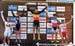 World Cup Valnord, Andorra
