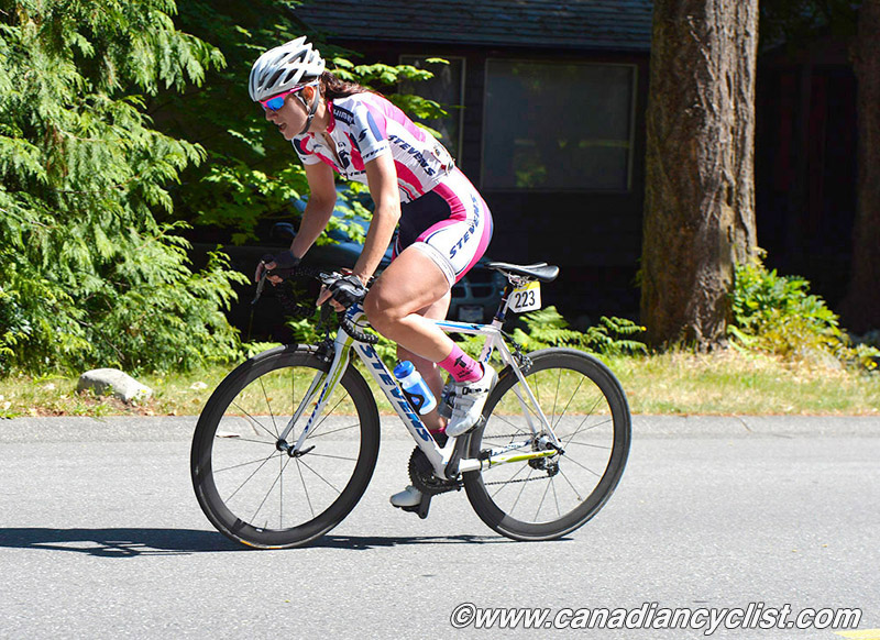 Tour de Delta