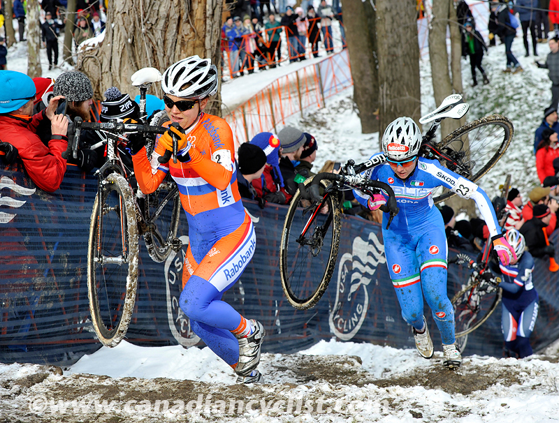 2013 Cyclo-cross World Championships