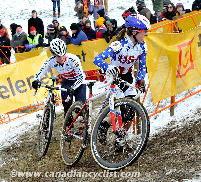 2013 Cyclo-cross World Championships