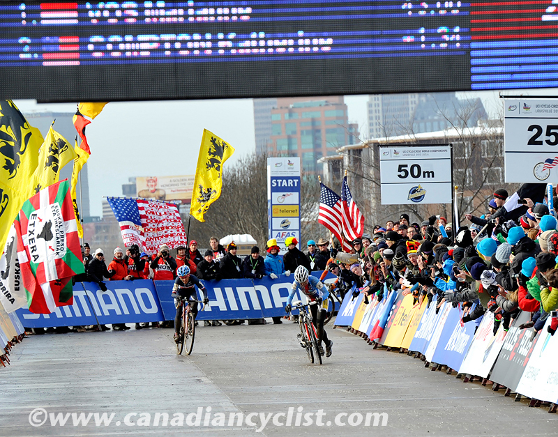2013 Cyclo-cross World Championships