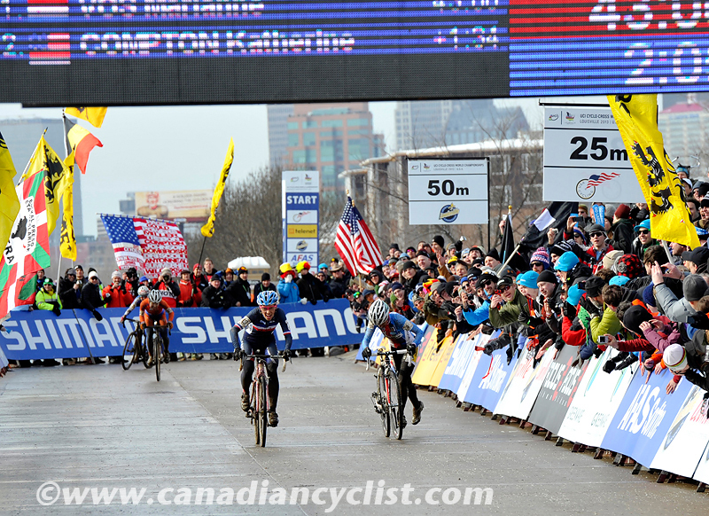 2013 Cyclo-cross World Championships