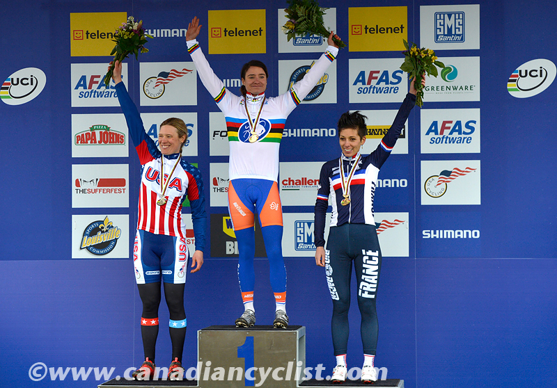 2013 Cyclo-cross World Championships