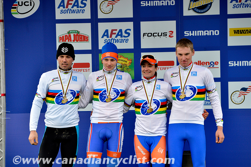 2013 Cyclo-cross World Championships