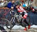 2013 Cyclo-cross World Championships