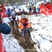 2013 Cyclo-cross World Championships