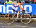 2013 Cyclo-cross World Championships