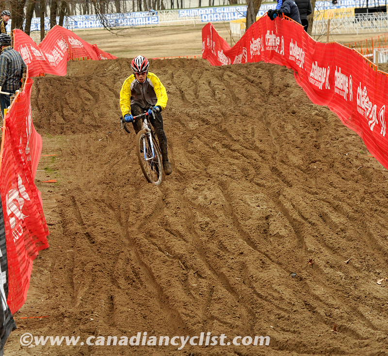 2013 Cyclo-cross World Championships