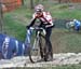 2013 Cyclo-cross World Championships