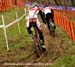 2013 Cyclo-cross World Championships