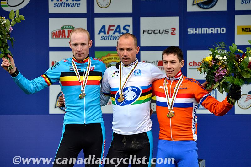 2013 Cyclo-cross World Championships
