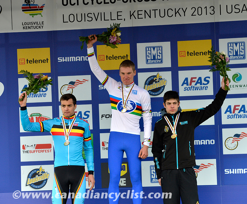 2013 Cyclo-cross World Championships
