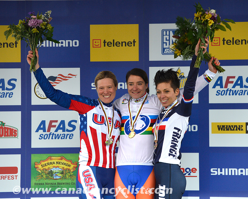 2013 Cyclo-cross World Championships