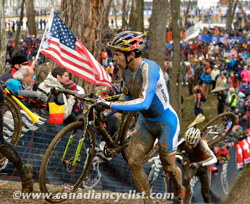 2013 Cyclo-cross World Championships