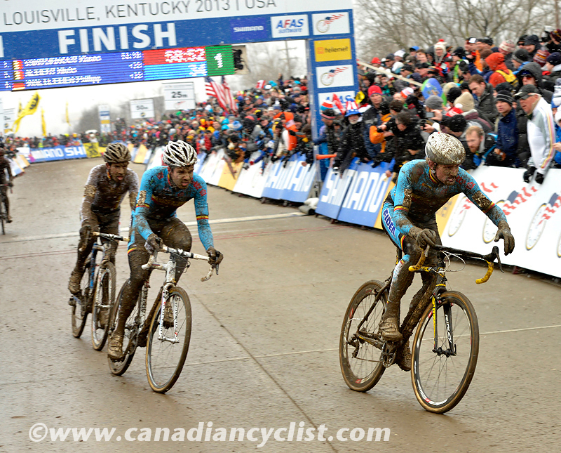 2013 Cyclo-cross World Championships