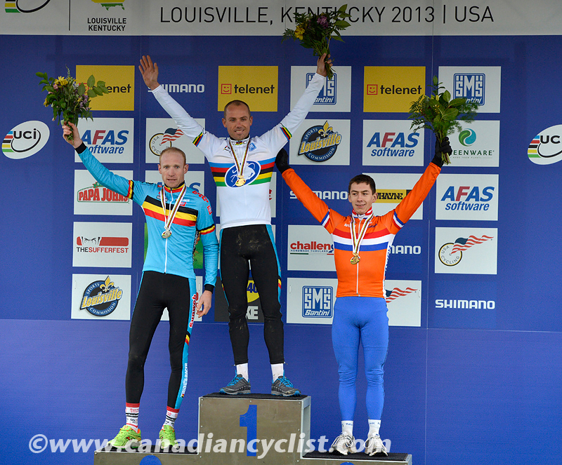 2013 Cyclo-cross World Championships