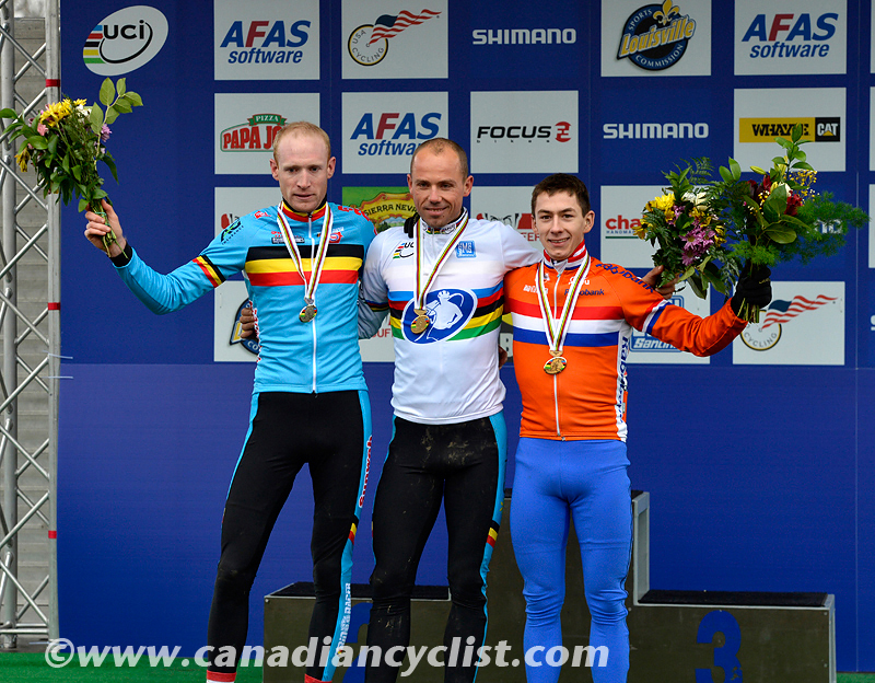 2013 Cyclo-cross World Championships