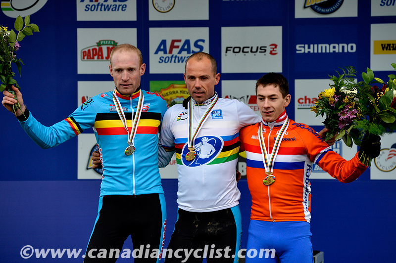 2013 Cyclo-cross World Championships