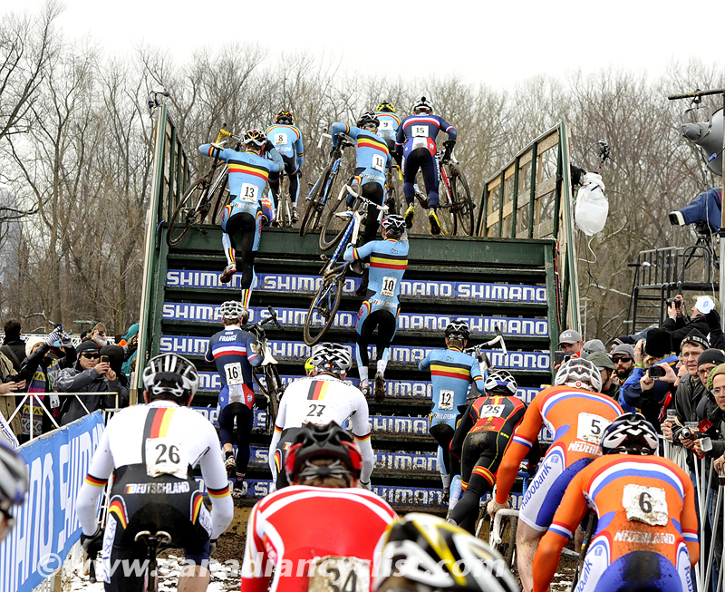 2013 Cyclo-cross World Championships