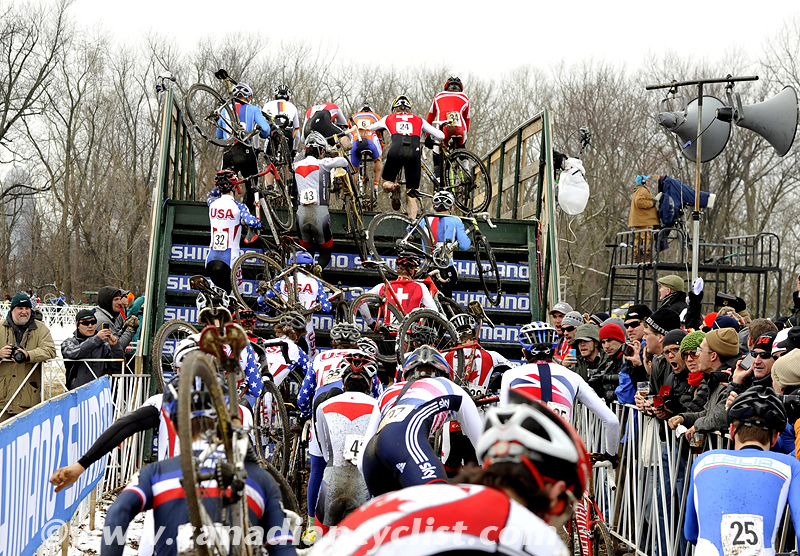 2013 Cyclo-cross World Championships
