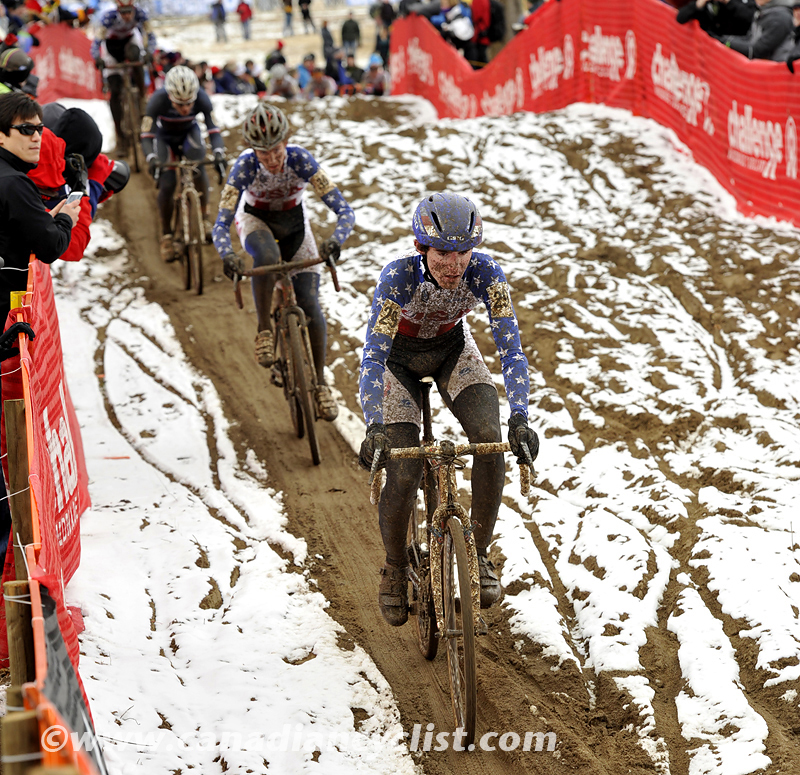 2013 Cyclo-cross World Championships