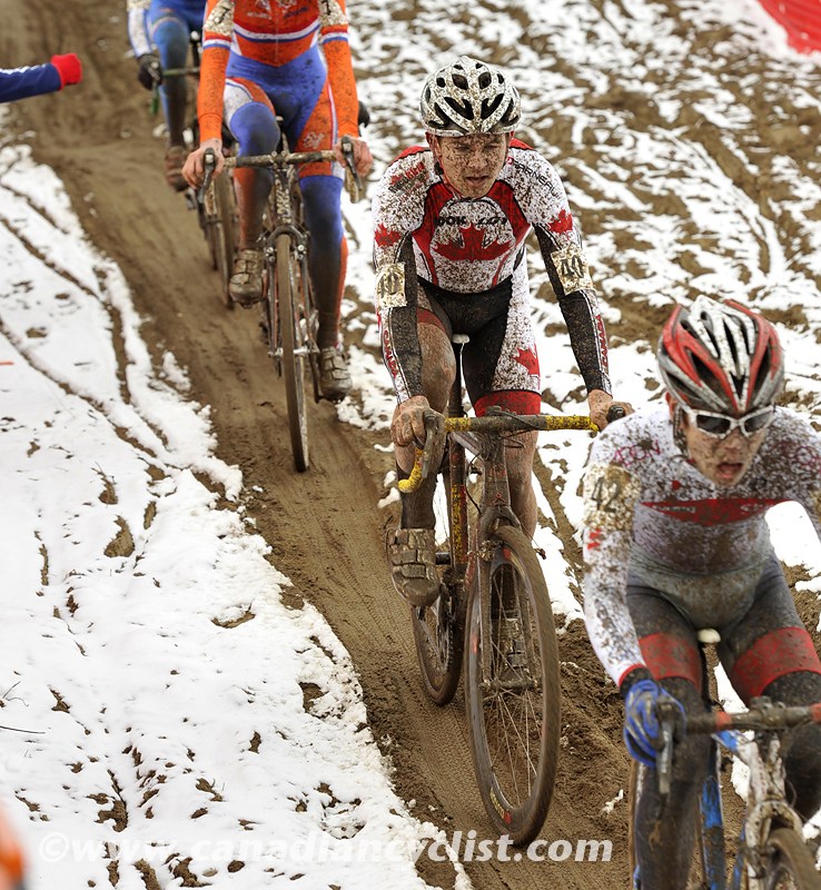 2013 Cyclo-cross World Championships