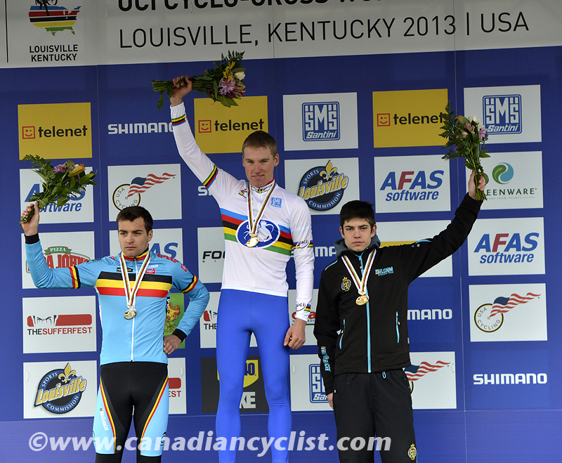 2013 Cyclo-cross World Championships