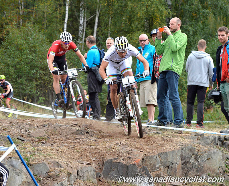 Hafjell World Cup