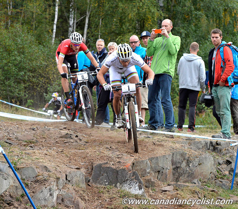 Hafjell World Cup