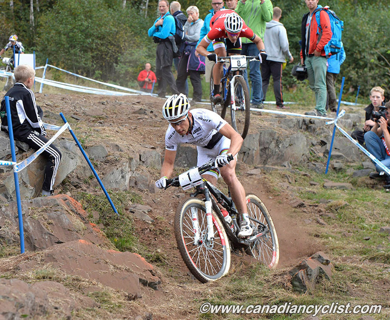 Hafjell World Cup