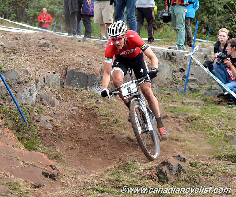 Hafjell World Cup