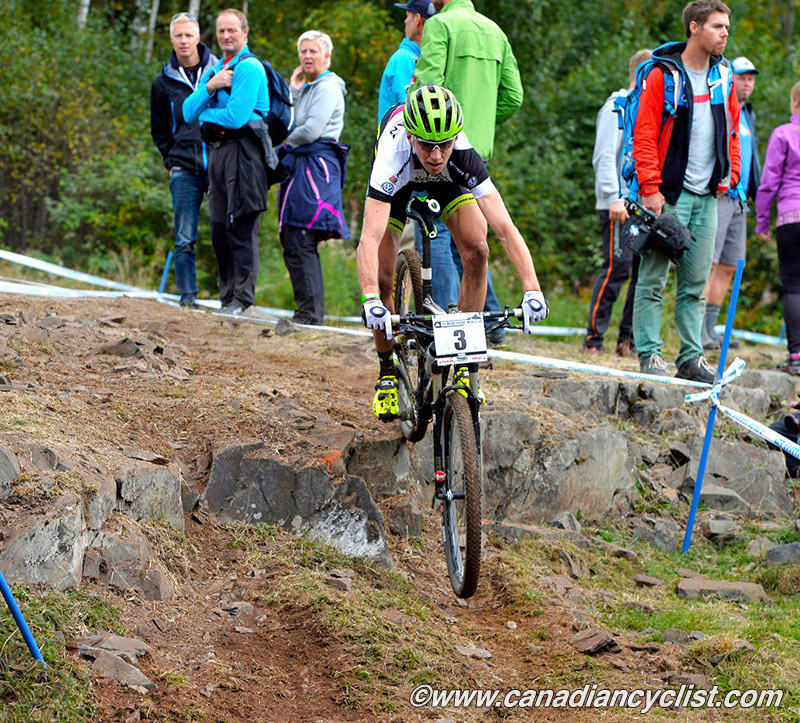Hafjell World Cup