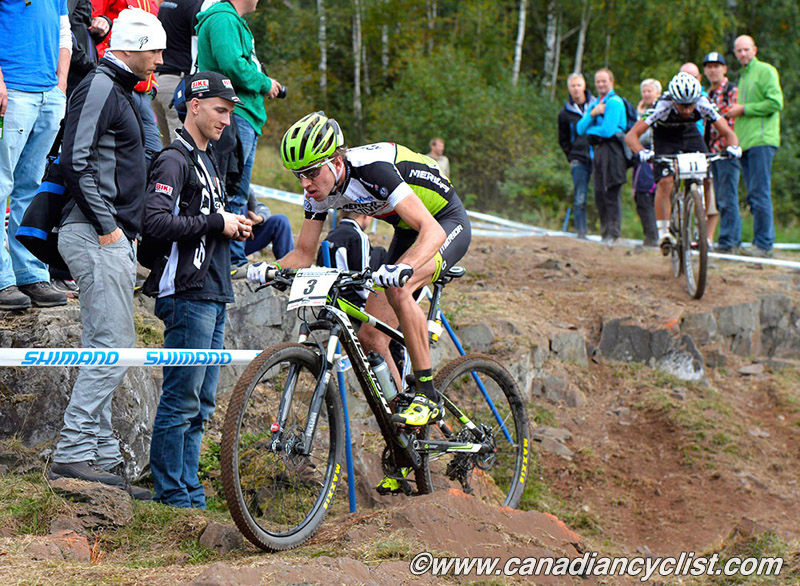 Hafjell World Cup