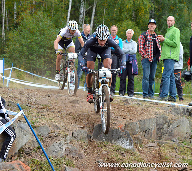 Hafjell World Cup