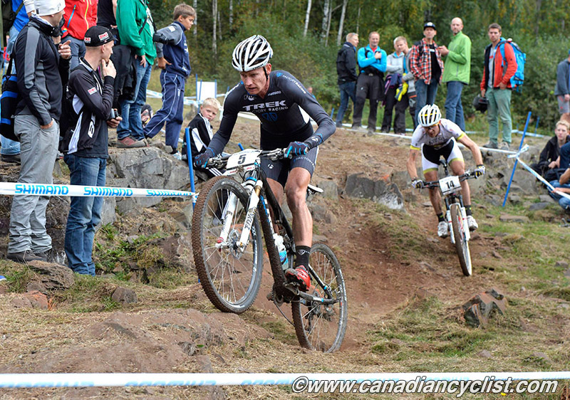 Hafjell World Cup