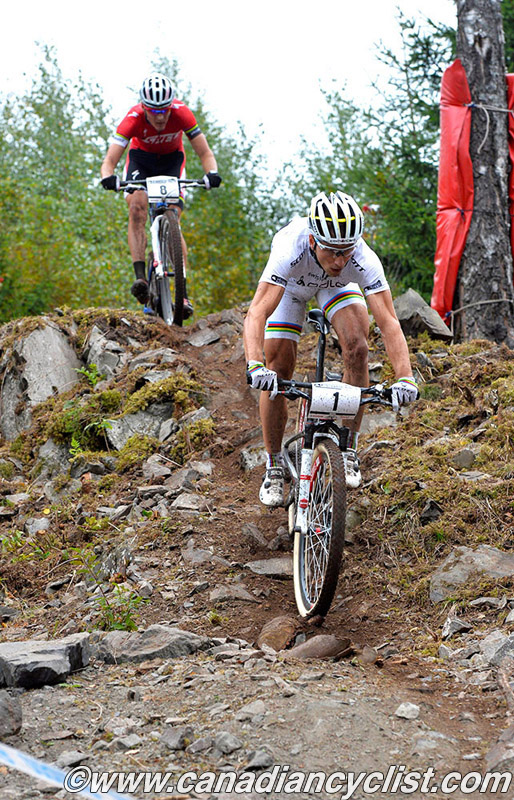 Hafjell World Cup