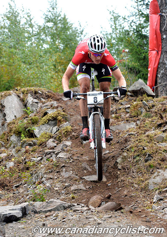 Hafjell World Cup