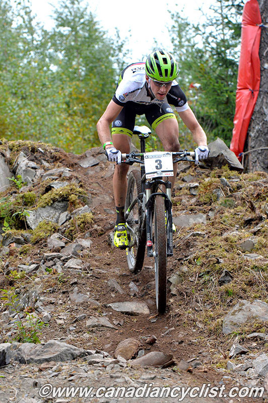 Hafjell World Cup