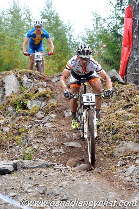 Hafjell World Cup