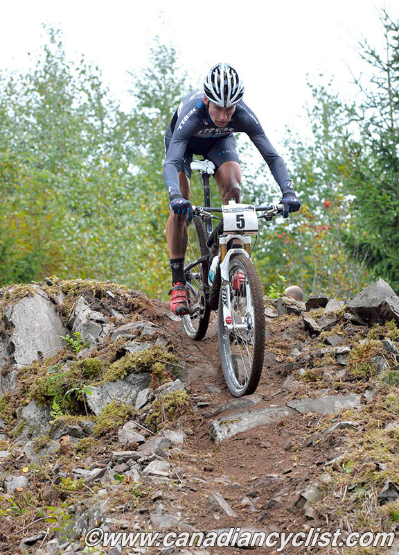 Hafjell World Cup