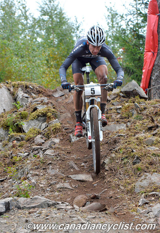 Hafjell World Cup