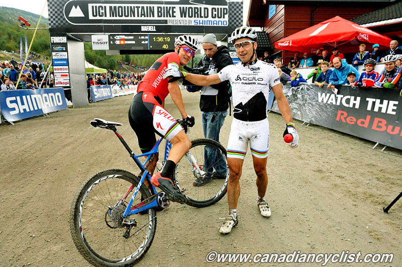 Hafjell World Cup