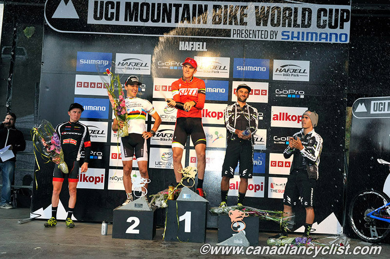 Hafjell World Cup