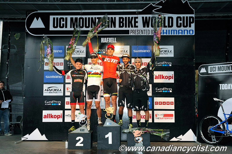 Hafjell World Cup