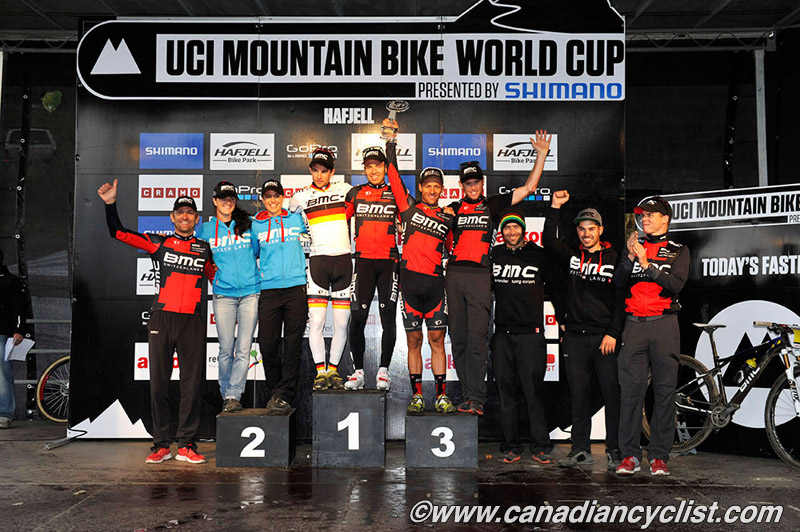 Hafjell World Cup