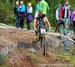 Hafjell World Cup