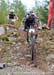 Hafjell World Cup